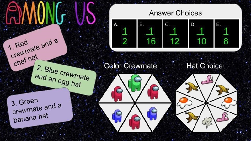 Find the probability of getting the color crewmate and the hat. Determine the probability-example-1