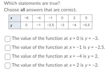 PLEASESEEEEEEE HELP WITH THIS TABLE-example-1