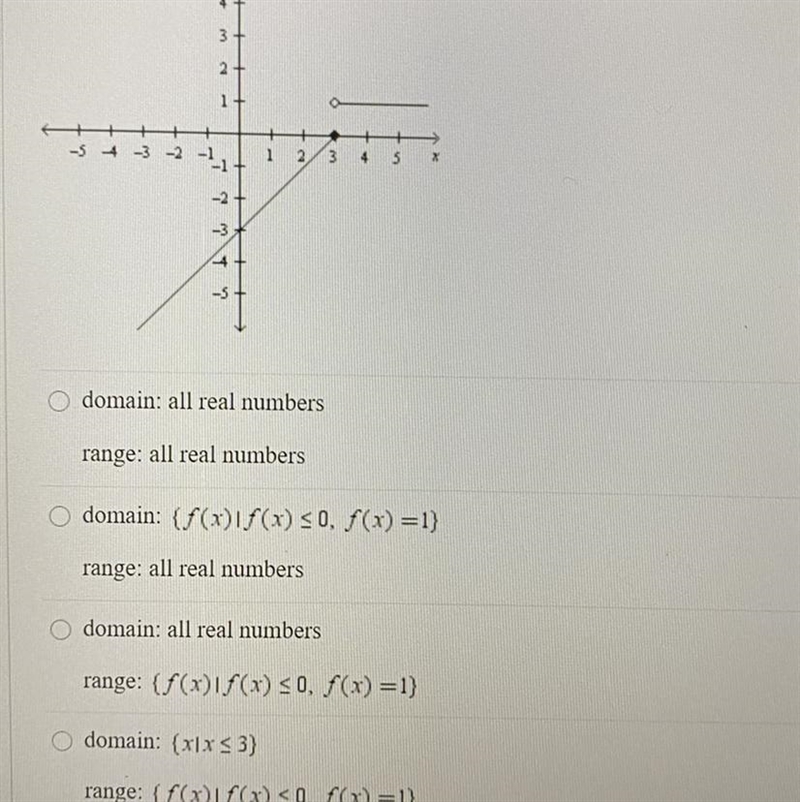 Identify the domain and range-example-1