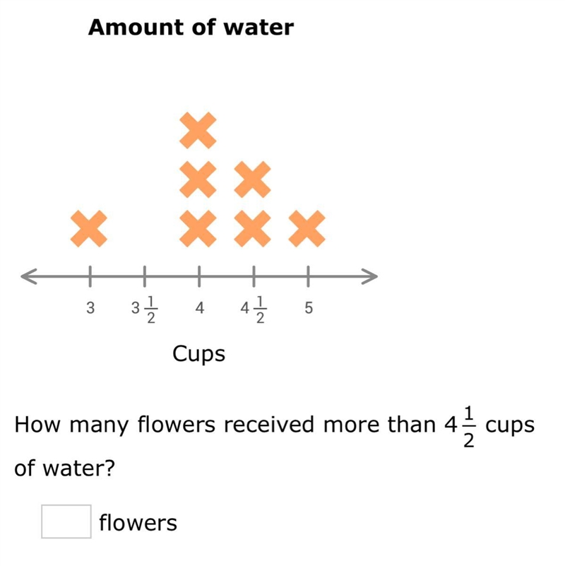 Please answer this correctly-example-1