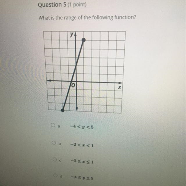 What is the range of the following function-example-1