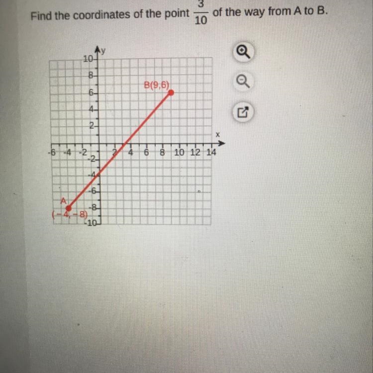 The coordinates of the point 3/10 of the way from A to B are _-example-1