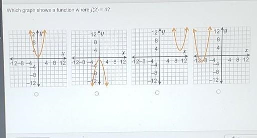 Which graph shows a function where f(2) = 4? ​-example-1