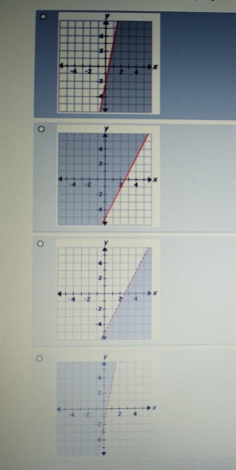 Y < 2x - 5 Which of the following graphs represent the inequality? ​-example-1