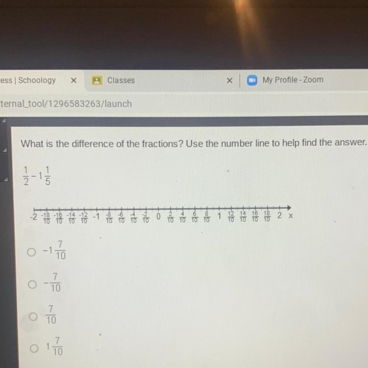 What is the difference of the fractions? Use the number line to help find the answer-example-1