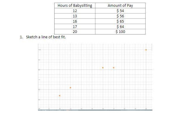 There are five families that each have one child. Each of them hires Riley as a babysitter-example-1