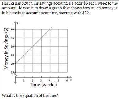 PLS HELP ME ITS DUE IN 10 MIN------------- HERE ARE THE ASNWERS y = 5x +20 y = 25x-example-1