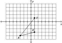 Find the coordinates of the vertices of the figure after a rotation of 180°.-example-1