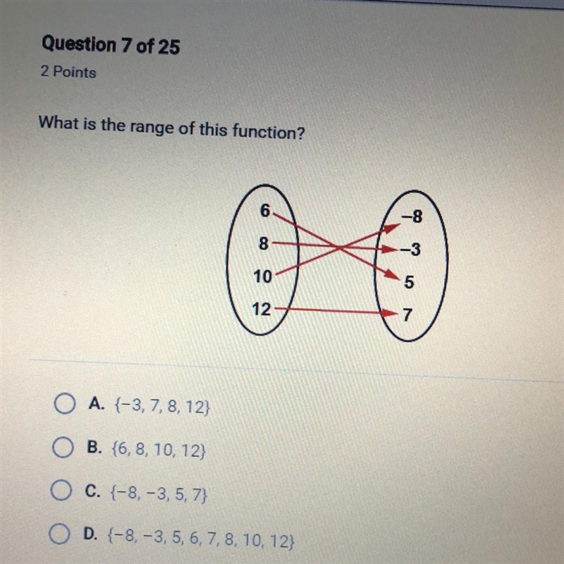 What is the range of this function?-example-1