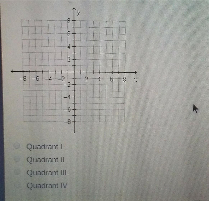 The point (-7, -3) is located in which quadrant? ​-example-1