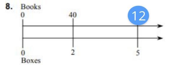 Can someone help me find the missing numbers-example-1