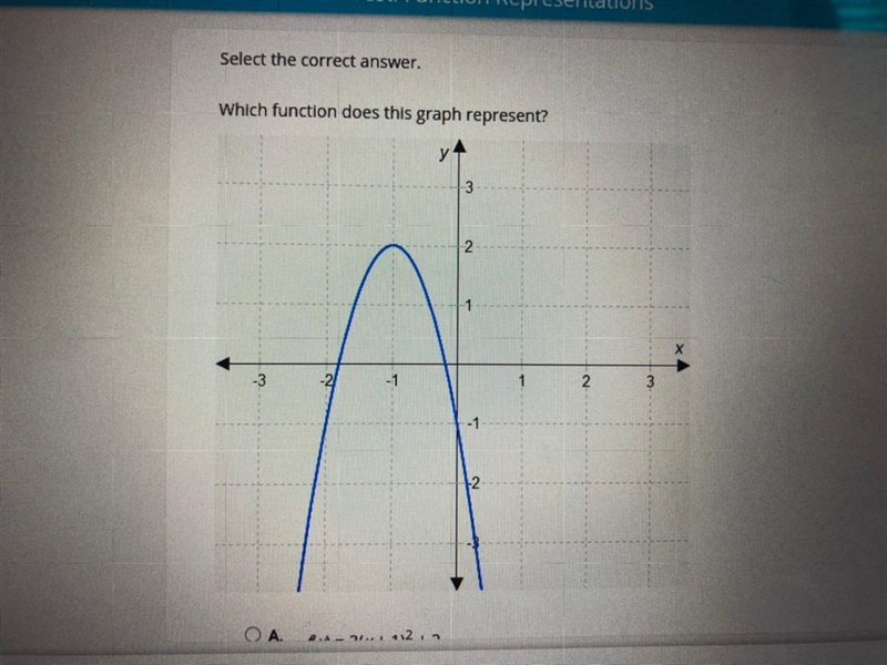 A: f(x)=3(x+1)^2+2 B:f(x)=-3(x+1)^2+2 C:f(x)=-3(x+1)^2-2 D:f(x)=3(x-1)^2+2 DROP AN-example-1