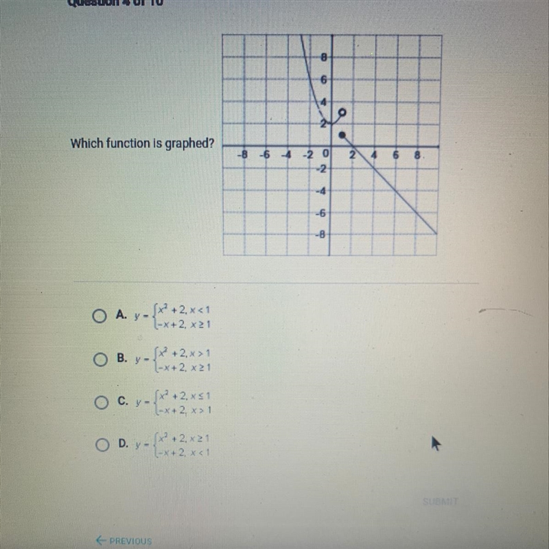 Which function is graphed?-example-1