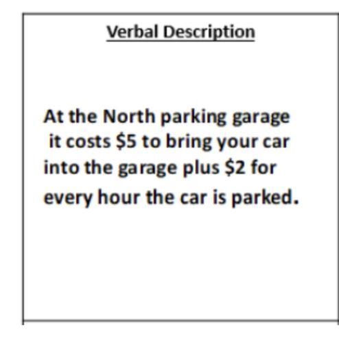 What is the y-intercept (b) of the line? (Use frame 5 in Jamboard to answer this question-example-1