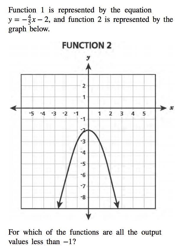 Help A. Neither Function B. Only Function 2 C. Only Function 1 D. Both Functions-example-1