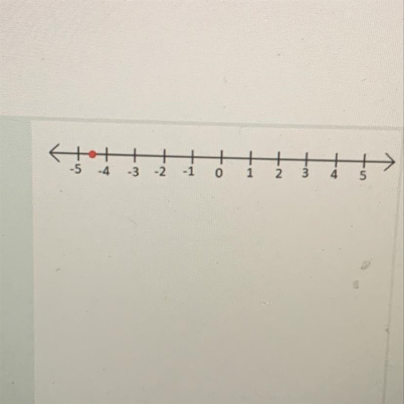 Determine what is the distance from the point to the origin? Hint : the point is half-example-1