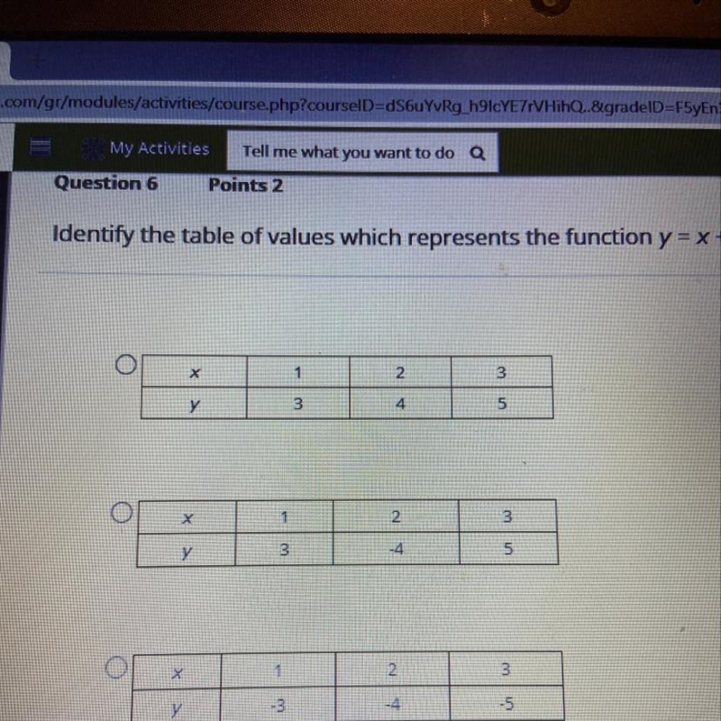 Identify the table of values which represents the function y=x+2-example-1