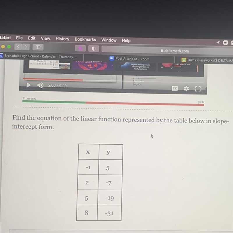 find the equation of the linear function represented by the table below in slope- intercept-example-1