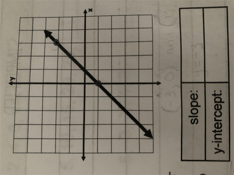 HELP ON THIS QUESTION PLEASE-example-1