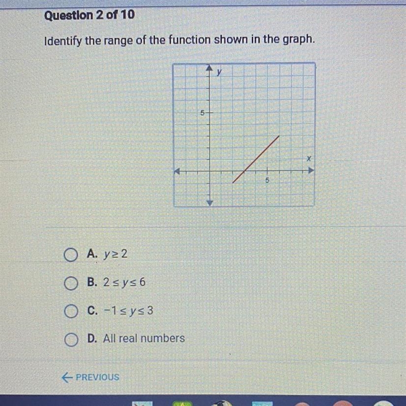 Identify the range of a function plsss help-example-1