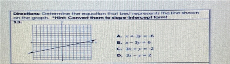 Determine the equation that best represents the line shown on the graph.-example-1