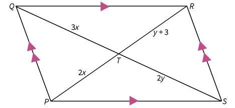 HELP! Look at the figure, PQRS. Find the values of ​x and y. a) x = 5, y = 7 b)x = 6, y-example-1