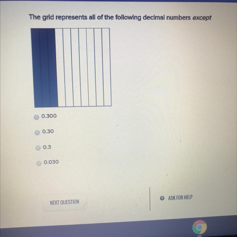 What does the grid represent-example-1