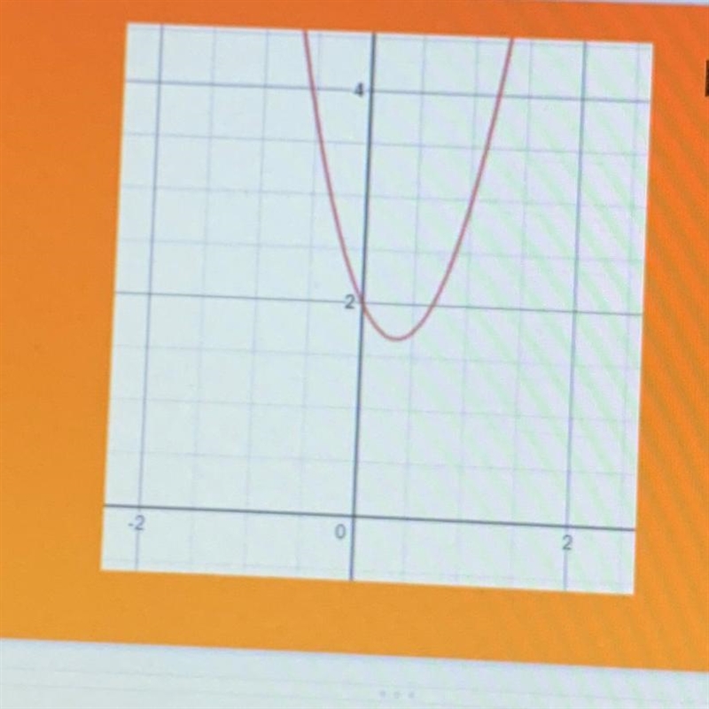 What are the X and y intercepts?-example-1