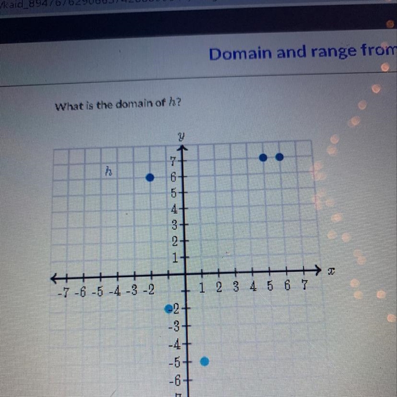 What is the domain of h?-example-1