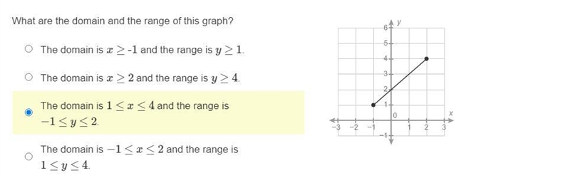 PLEASE HELP WITH FUNCTIONS!!! I misclicked the answer-example-1