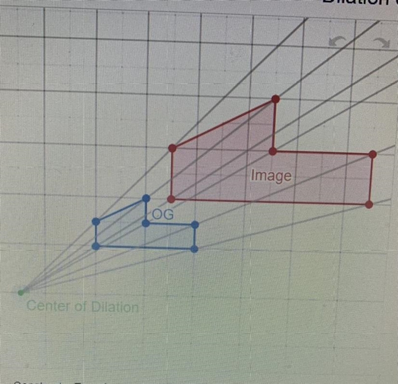 What is the scale factor for this dilation? How do you know?-example-1