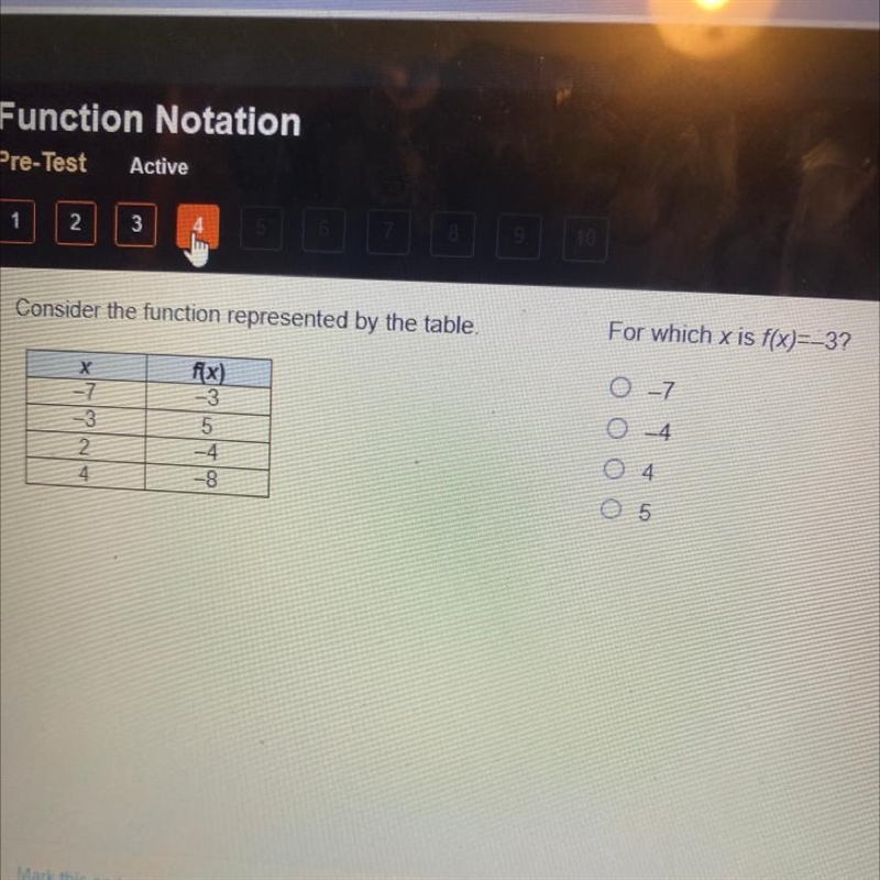 For which x is f(x)=-3? -7 -4 4 5-example-1