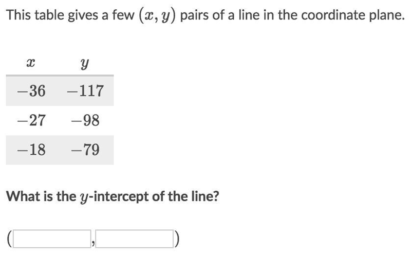 This table gives a few (x, y) pairs of a line in the coordinate plane. What is the-example-1