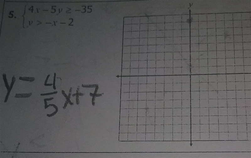 How can I find the systems of linear inequalities ​-example-1