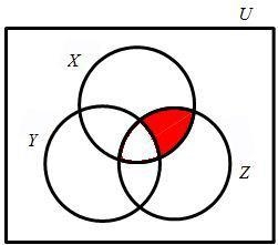 Really really need help!!!! Which Venn diagram has a shaded region that represents-example-4