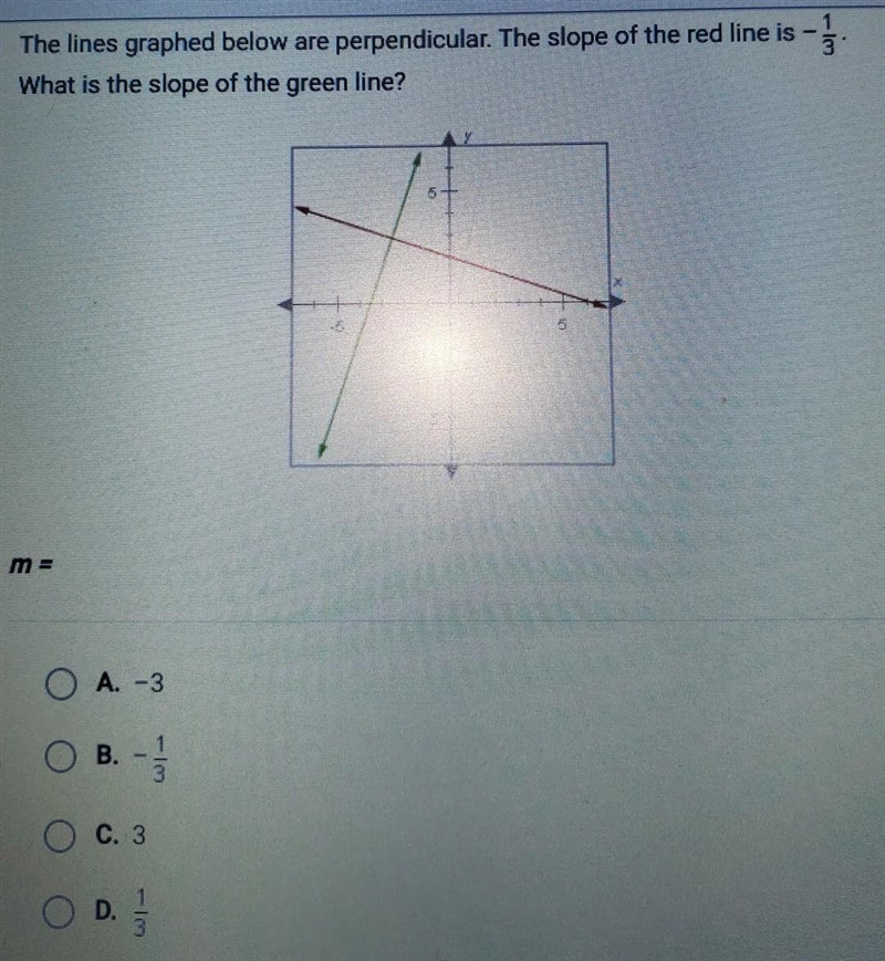 The lines Graphed below are perpendicular. The slope of the red line is -1/3. What-example-1