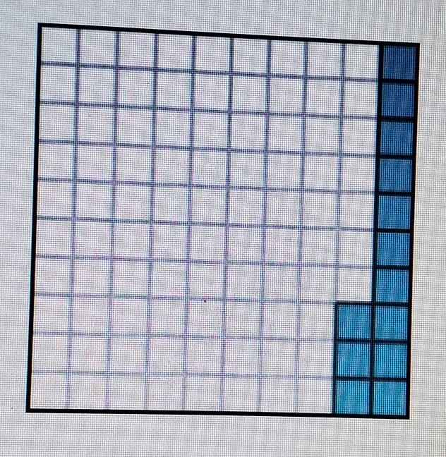 The square below represents one whole. What percent is represented by the shaded area-example-1