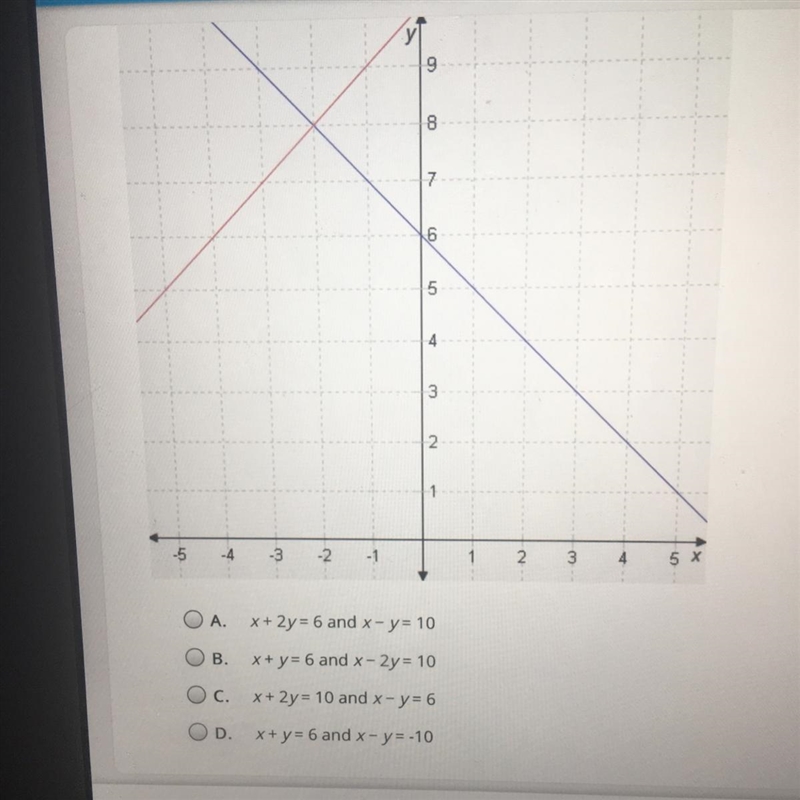 Select the correct answer. Which system of equations is satisfied by the solution-example-1