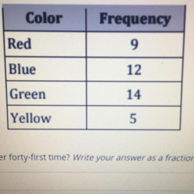 Probability! Jasmine has a bag of colored tiles. Without looking, she removes one-example-1