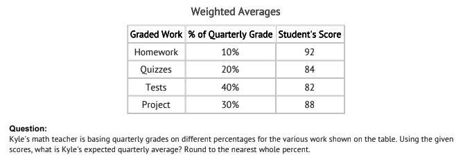 Kyle's math teacher is basing quarterly grades on different percentages for the various-example-1