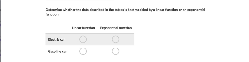 Determine whether the data described in the tables is best modeled by a linear function-example-2