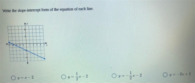 Write the slope intercept form of the equation of each line. Help me plz-example-1