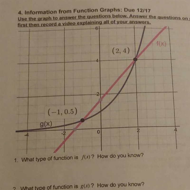 Explain how to evaluate f(g(0)).-example-1