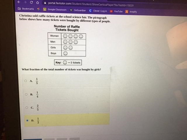 Christina sold raffle tickets at the school science fair. The pictograph below shows-example-1