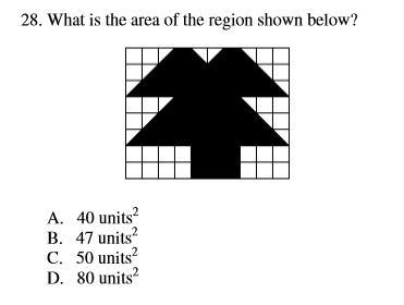 What is the Area of the region shown below?-example-1