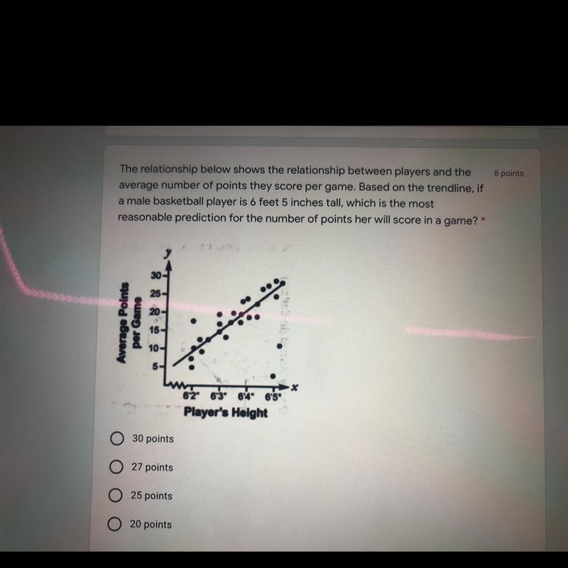 The relationship below shows the relationship between players and the average number-example-1