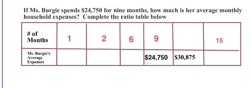 Pwease help!! i need help to put the answers in the box c:-example-1