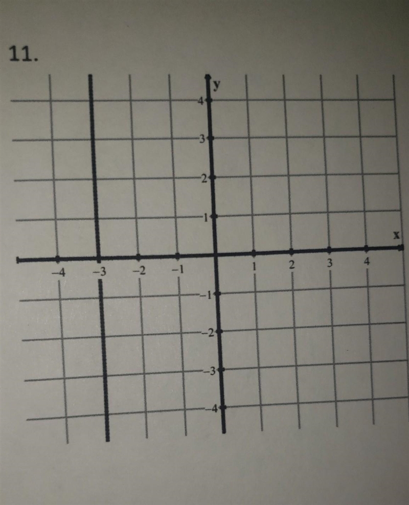 Find the slope of each graph. Express the answer in simplest form. Please show what-example-1