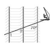 Ocean waves move in parallel lines toward the shore. The figure shows Sandy Beaches-example-1