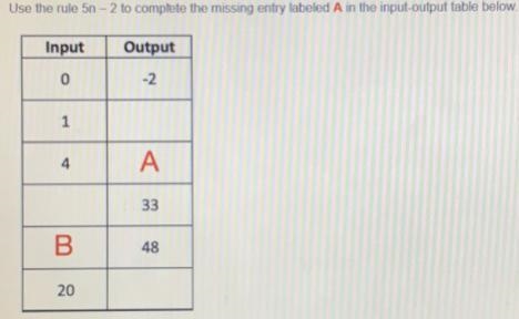 Use the rule 5n - 2 to complete the missing entry For A and B please help!!-example-1